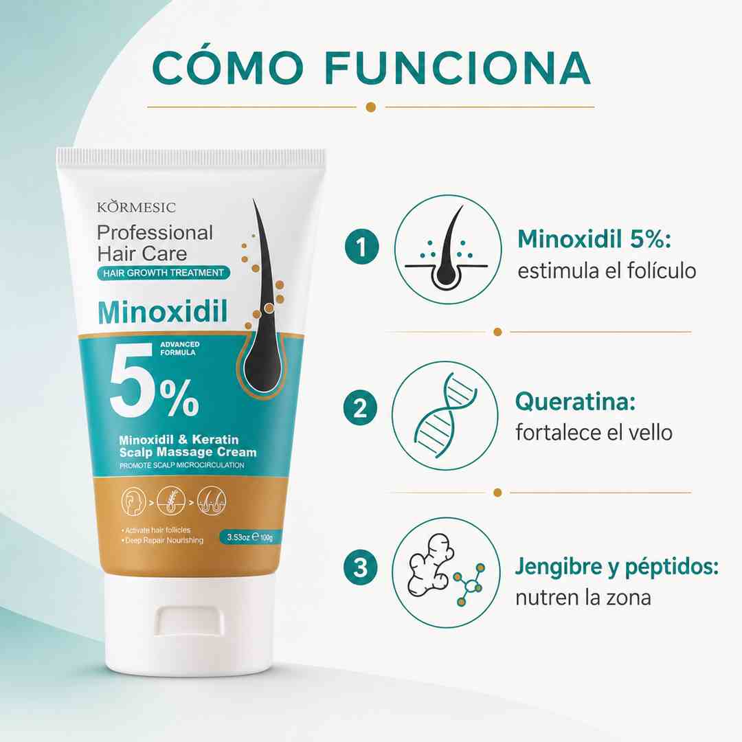 Crema KORMESIC - Cuida tus Cejas con Constancia - Guía de Obsequio